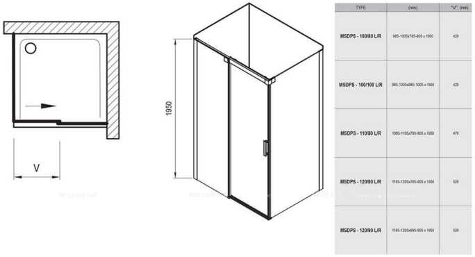 Душевая дверь Ravak Matrix MSDPS-120/80 левый сатин стекло прозрачное транспарент - 16 изображение