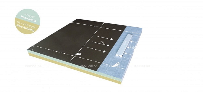 Душевой поддон под плитку Pestan Confluo Board UNI 900 со встроенный лотком Frameless Line 550 40007821SS - 8 изображение