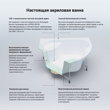 Акриловая ванна Lavinia Boho Elegant, 150x150, S1-3705015P - 8 изображение
